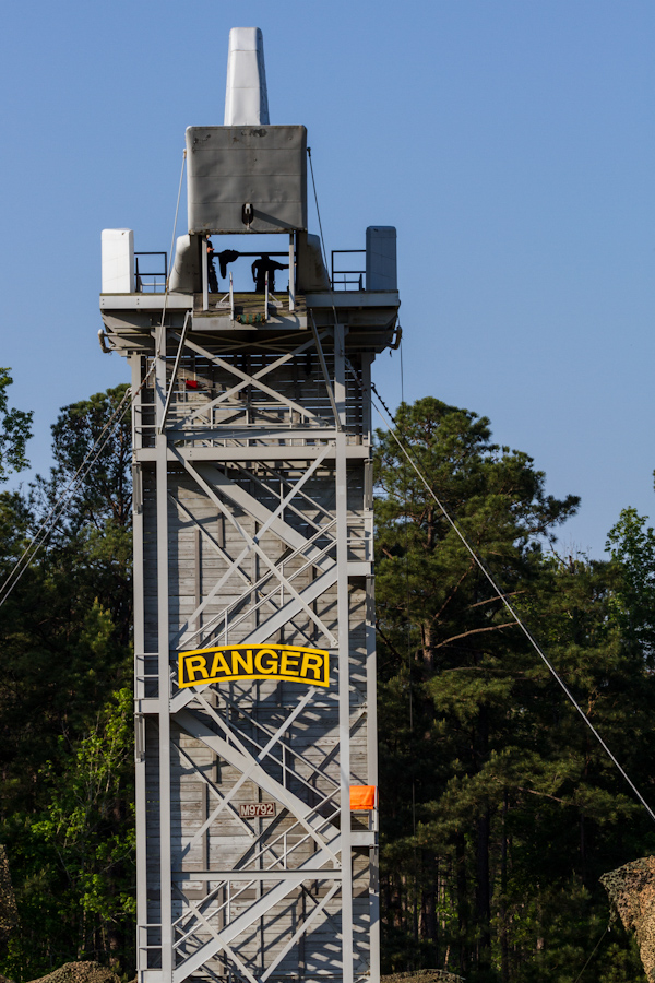 Best Ranger in Columbus, Georgia